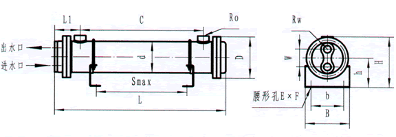 ORϵsg(sh)ߴ